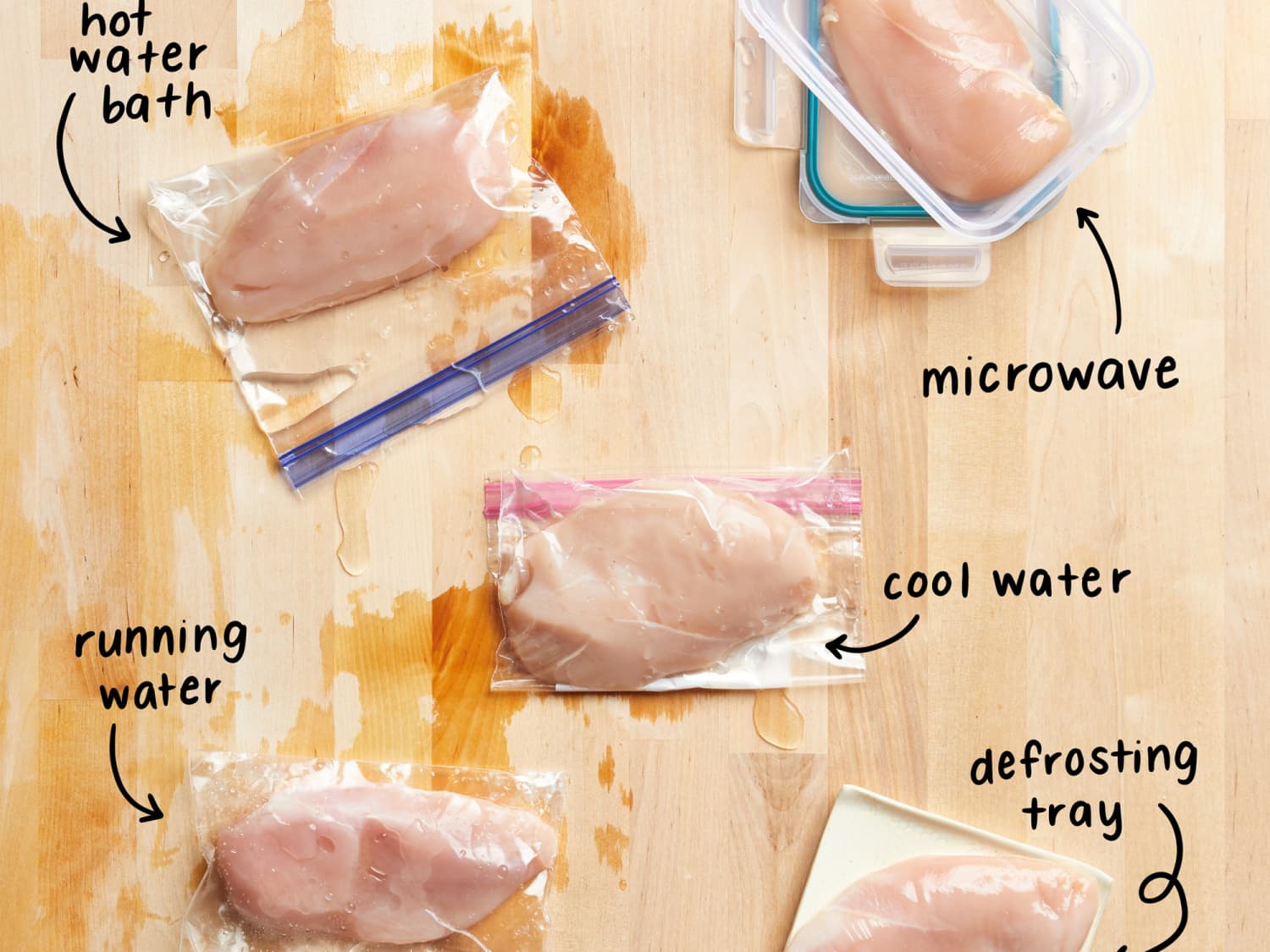 Can you defrost hotsell meat in instant pot