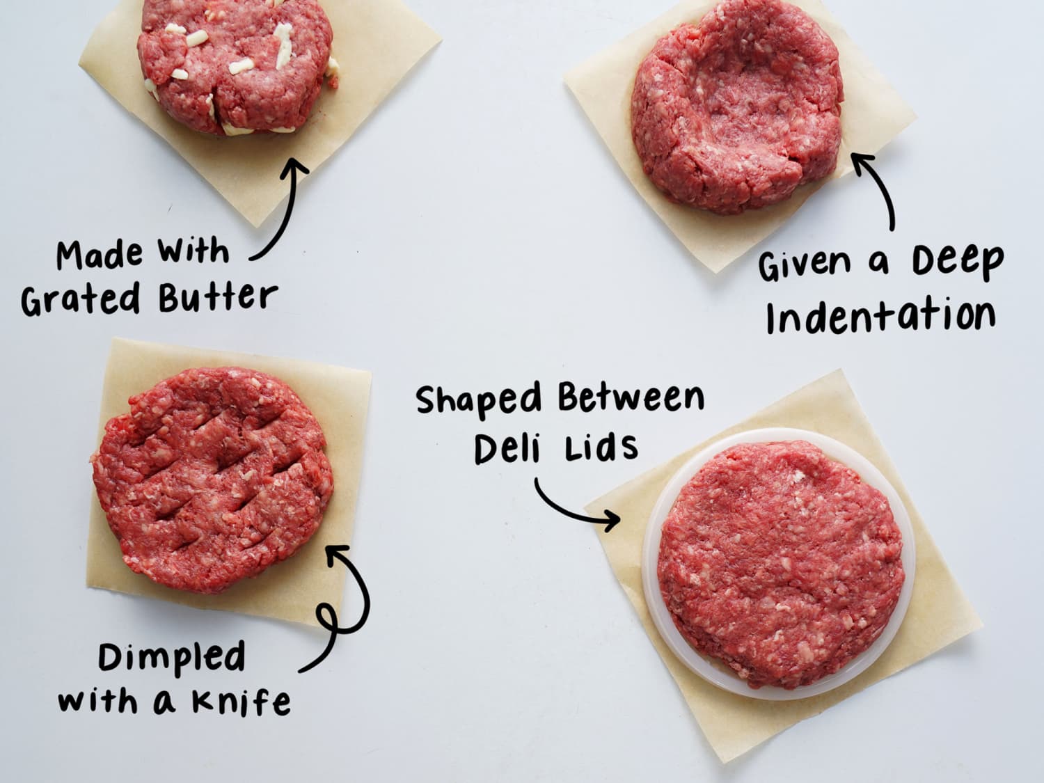 The Best Method For Shaping Burger Patties The Kitchn