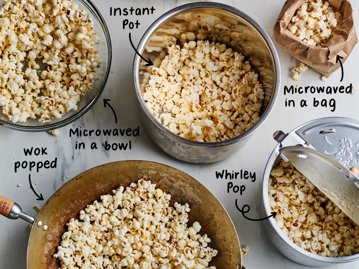 Popping popcorn store on stove