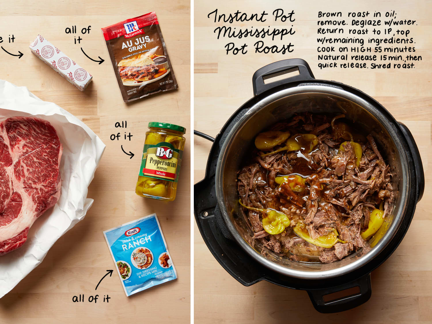 Top instant pot meals hot sale