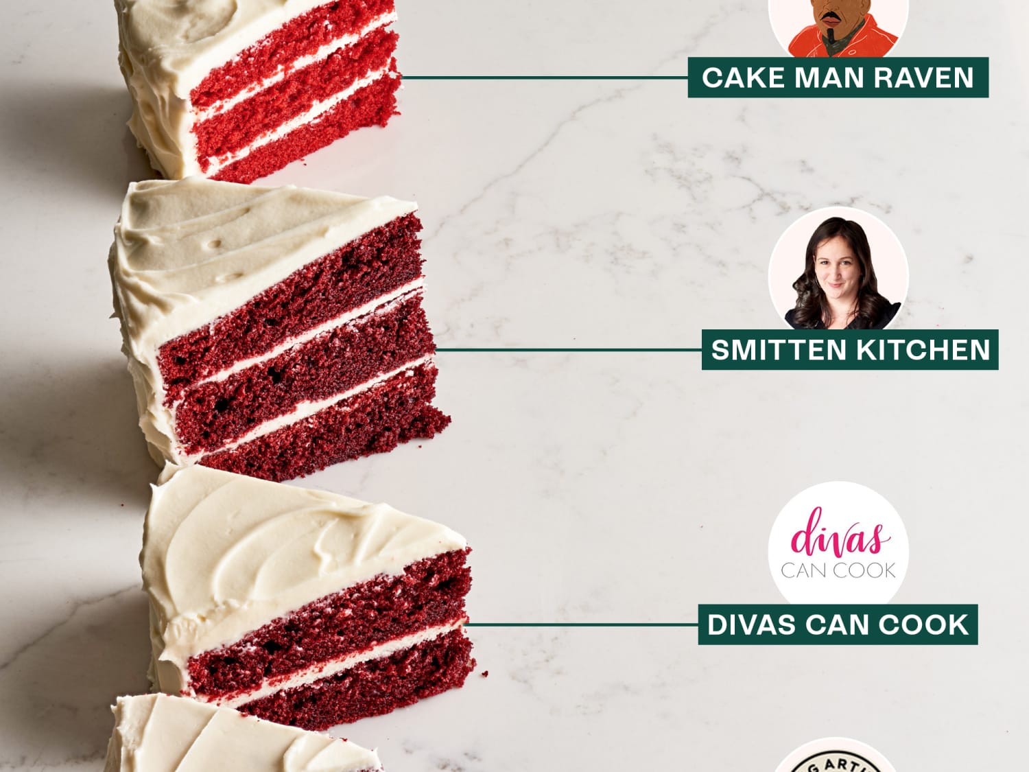 I Tried Four Popular Red Velvet Cake Recipes and Found the Best