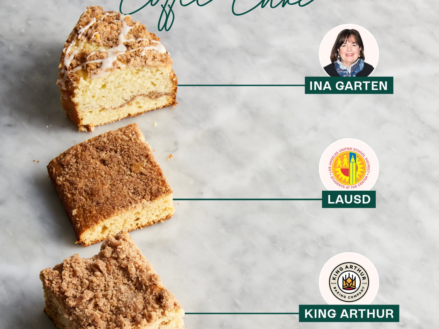 Ina garten new arrivals coffee cake