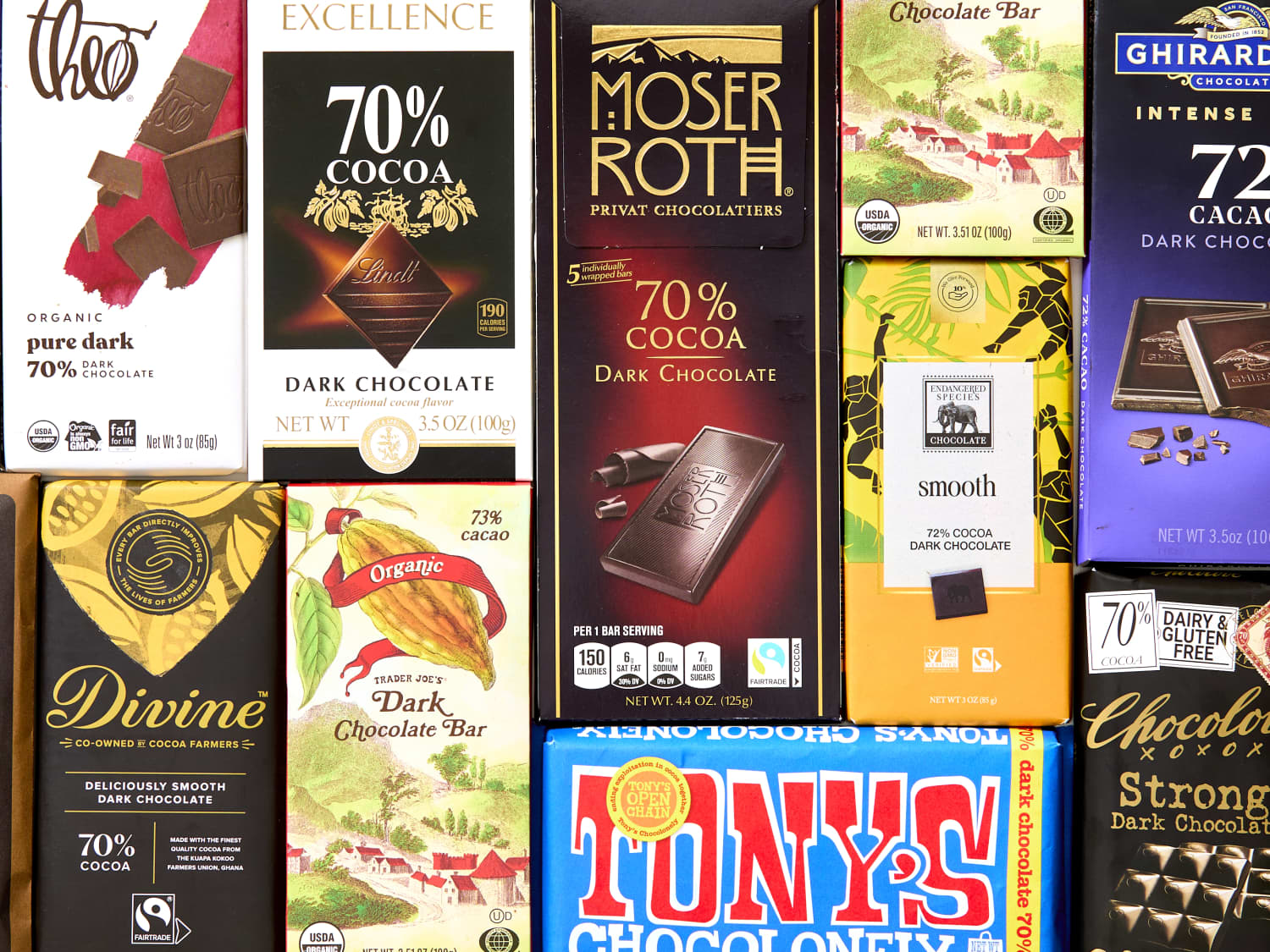 Healthiest hot sale dark chocolate