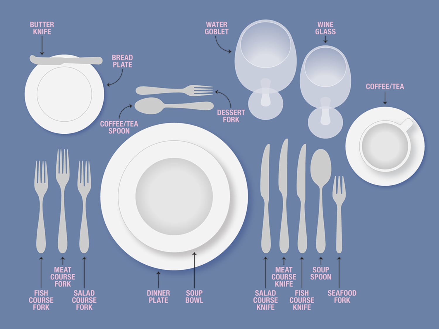 Utensils store table setting