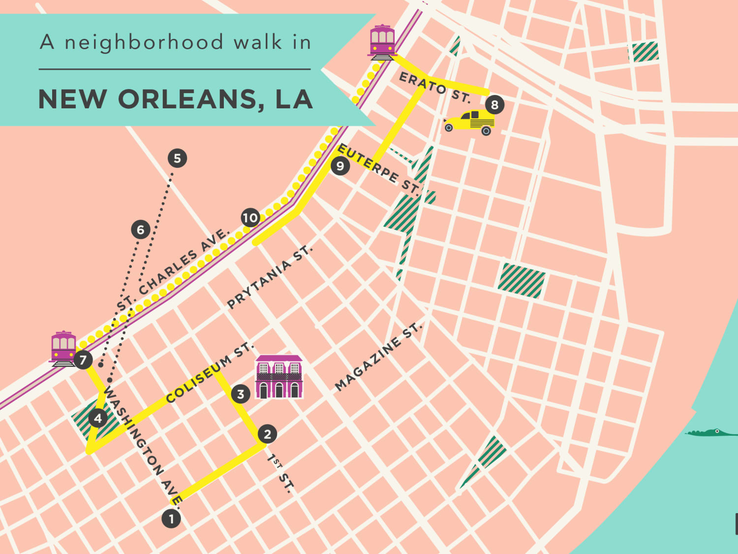 New Orleans Garden District - www.tinytilemosaics.com