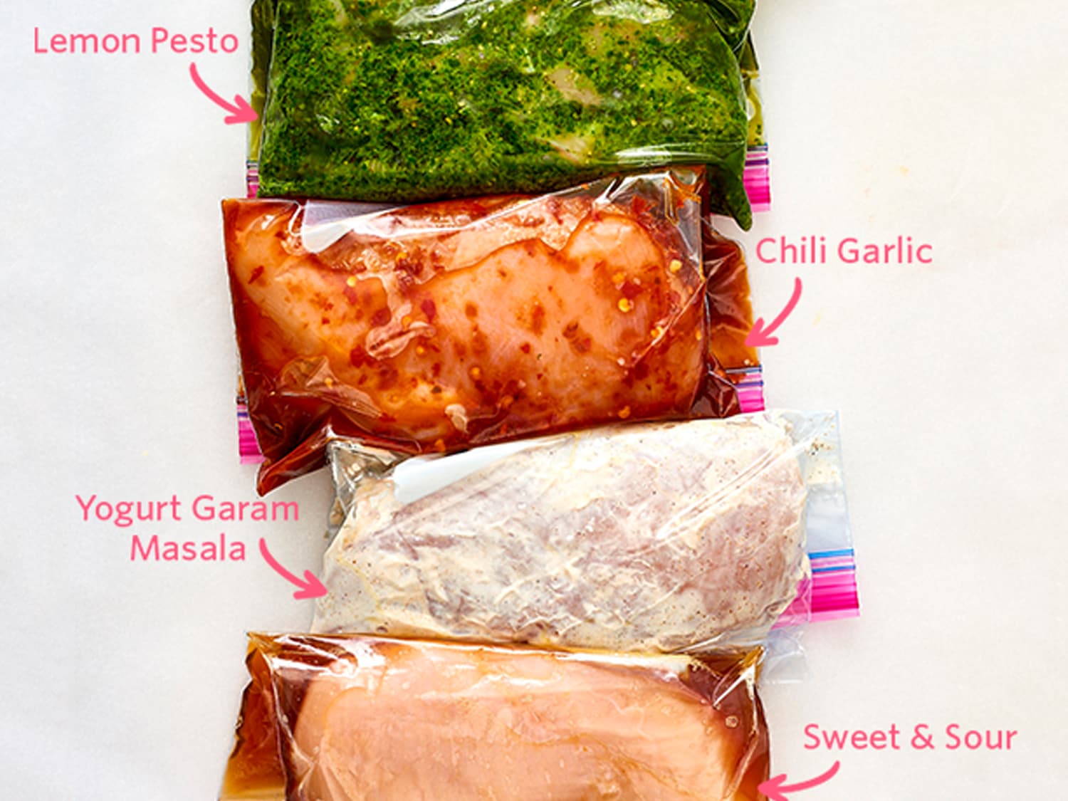 5 Freezer Marinades for Chicken or Pork The Kitchn