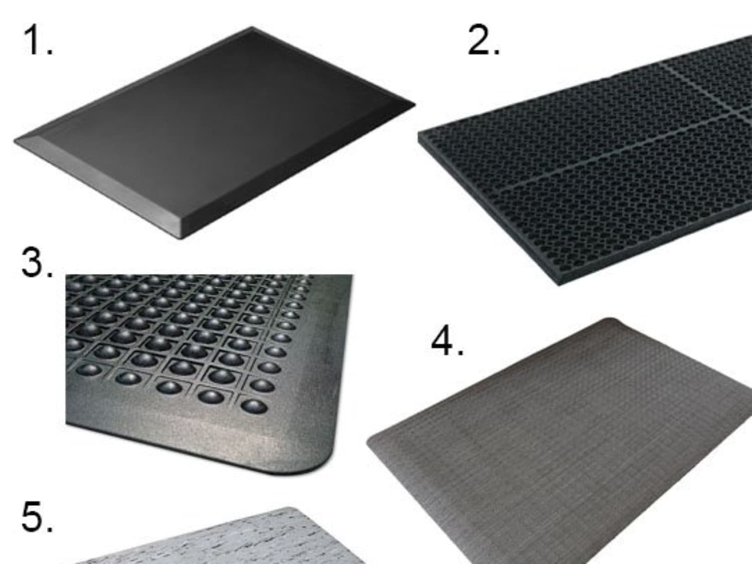 Best kitchen mat wirecutter deals