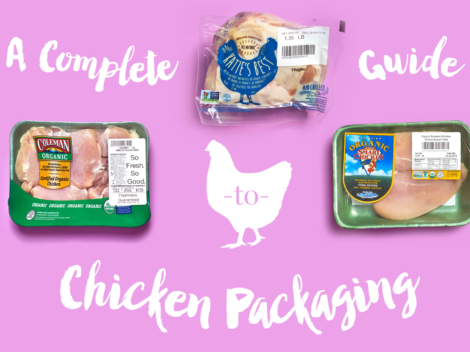 Chicken packing shop