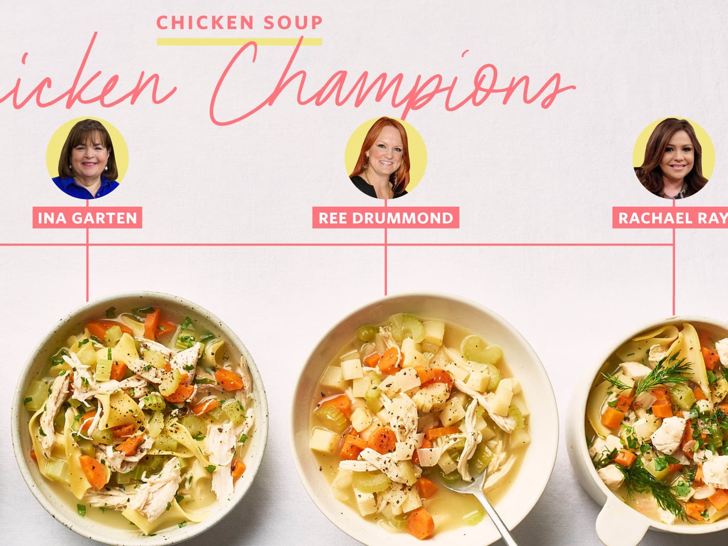 The Best Celebrity Chef Chicken Soup Recipes The Kitchn