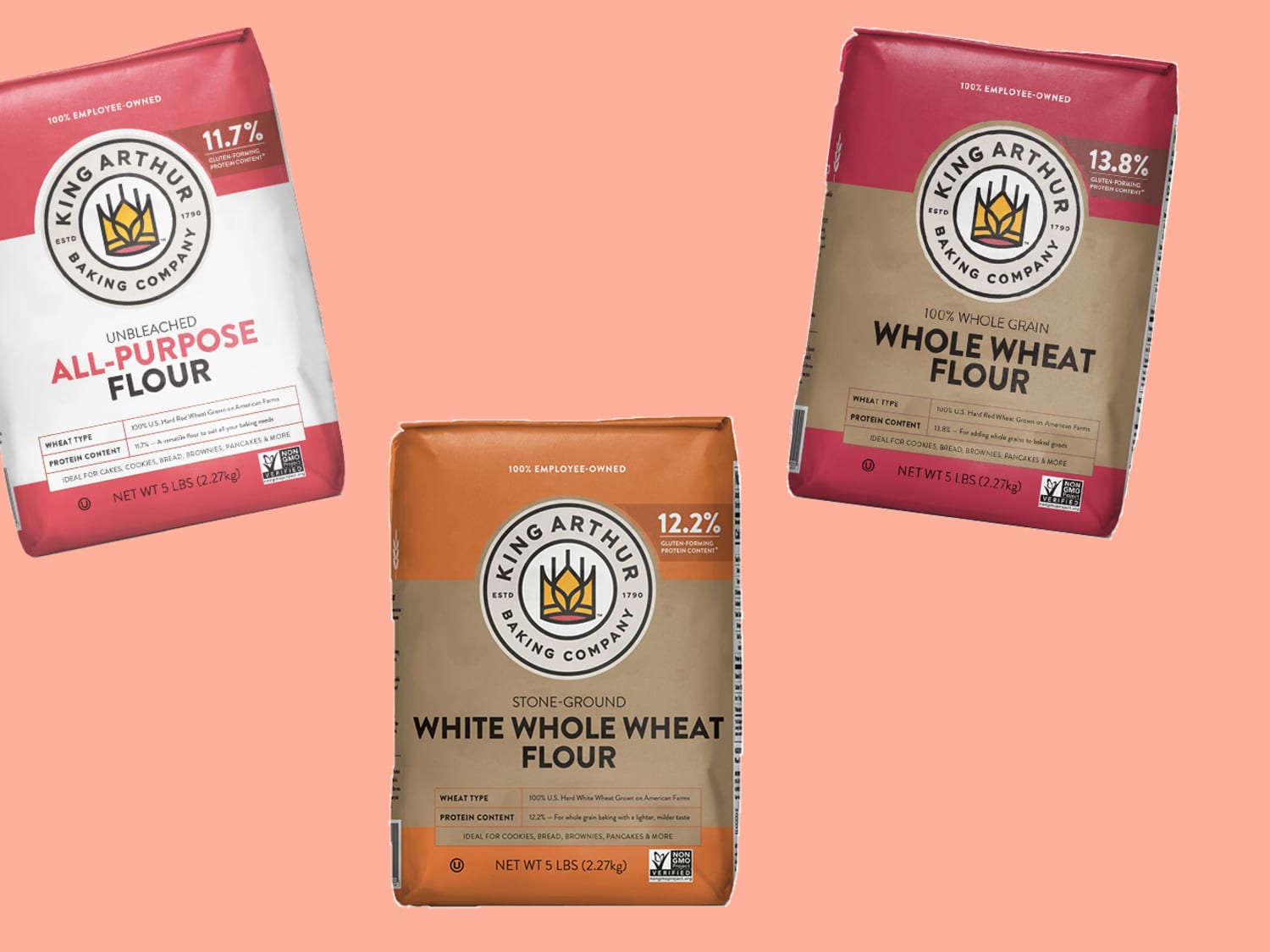 How to Substitute Whole-Wheat Flour for All-Purpose Flour