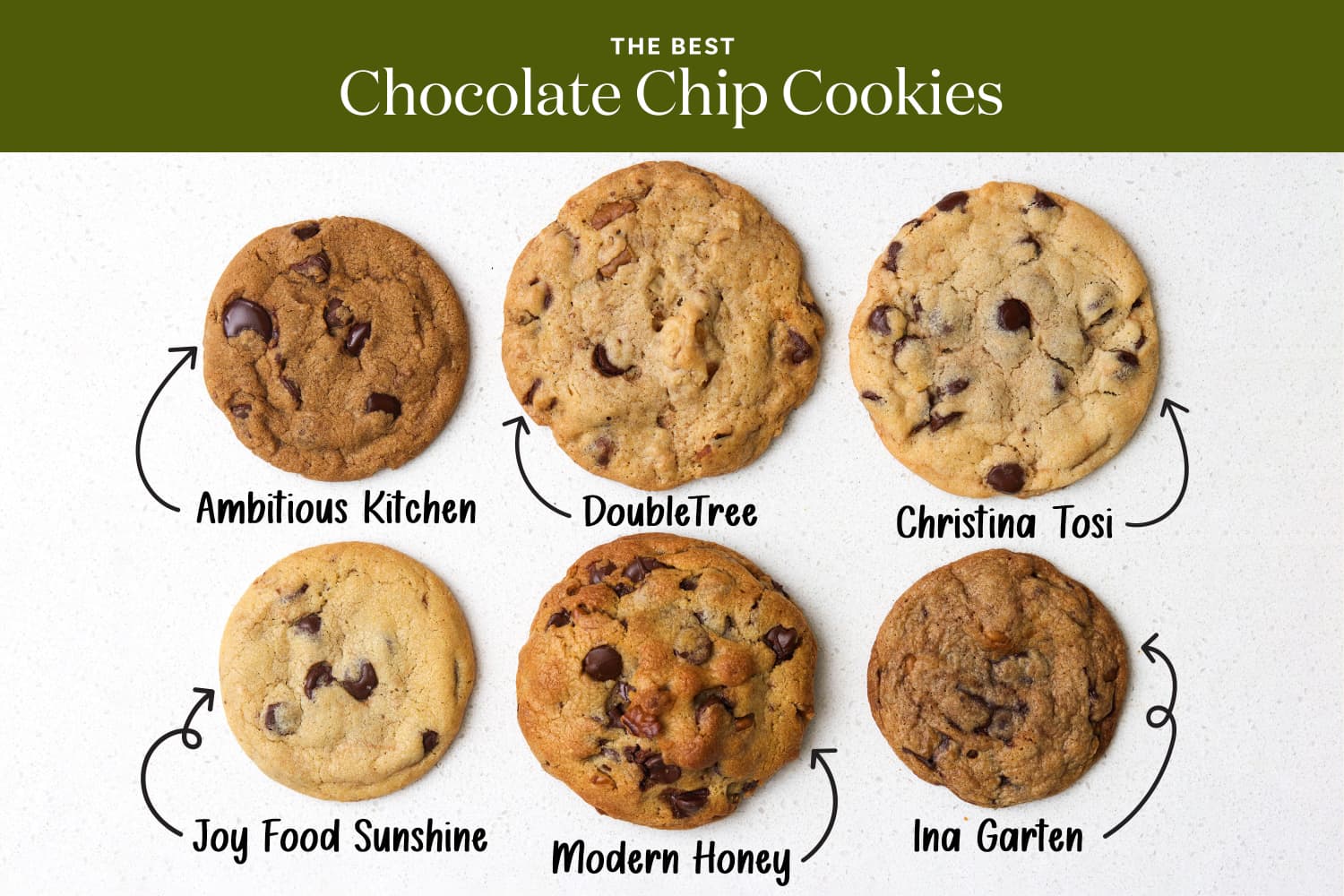 I Tested the Internet's 6 Most Popular Chocolate Chip Cookies and the Winner Was the Best I've Ever Had