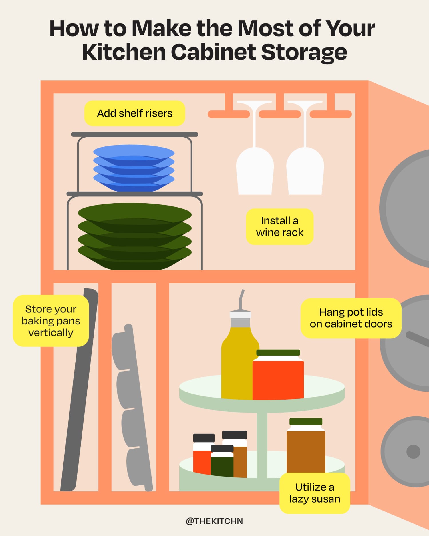 The 20 Best Kitchen Cabinet Organizing Tips of All Time