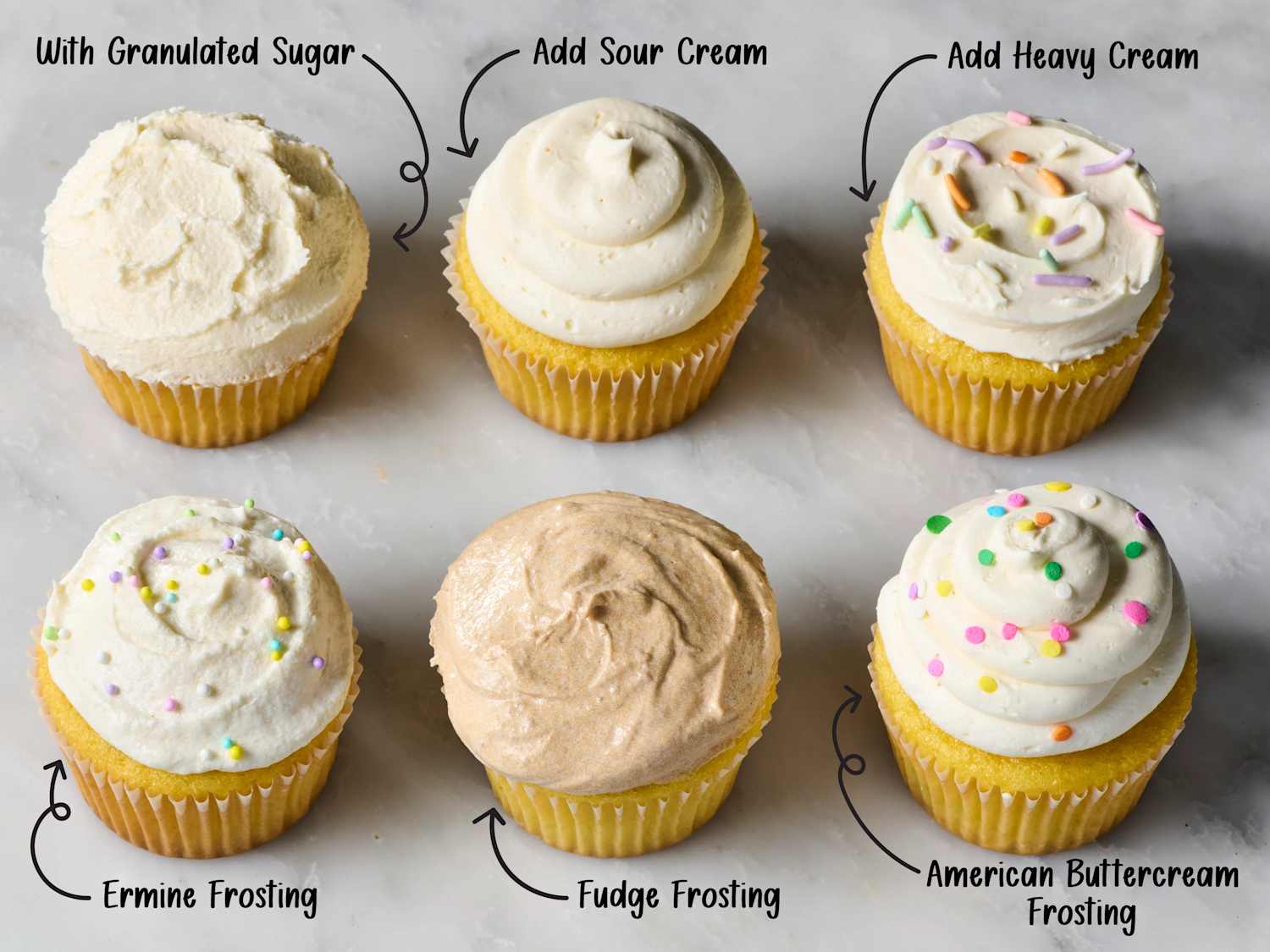 We Made Frosting 6 Ways and Found the Perfect Method for Your Next Birthday Cake