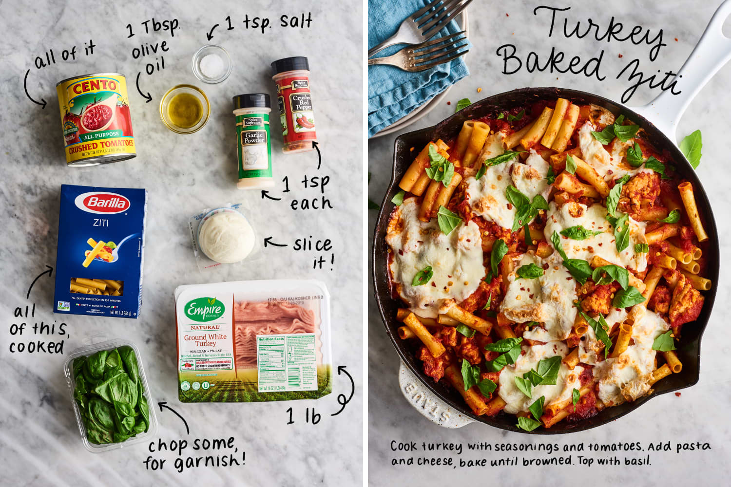 5 Easy Dinners That Start with a Pound of Ground Turkey