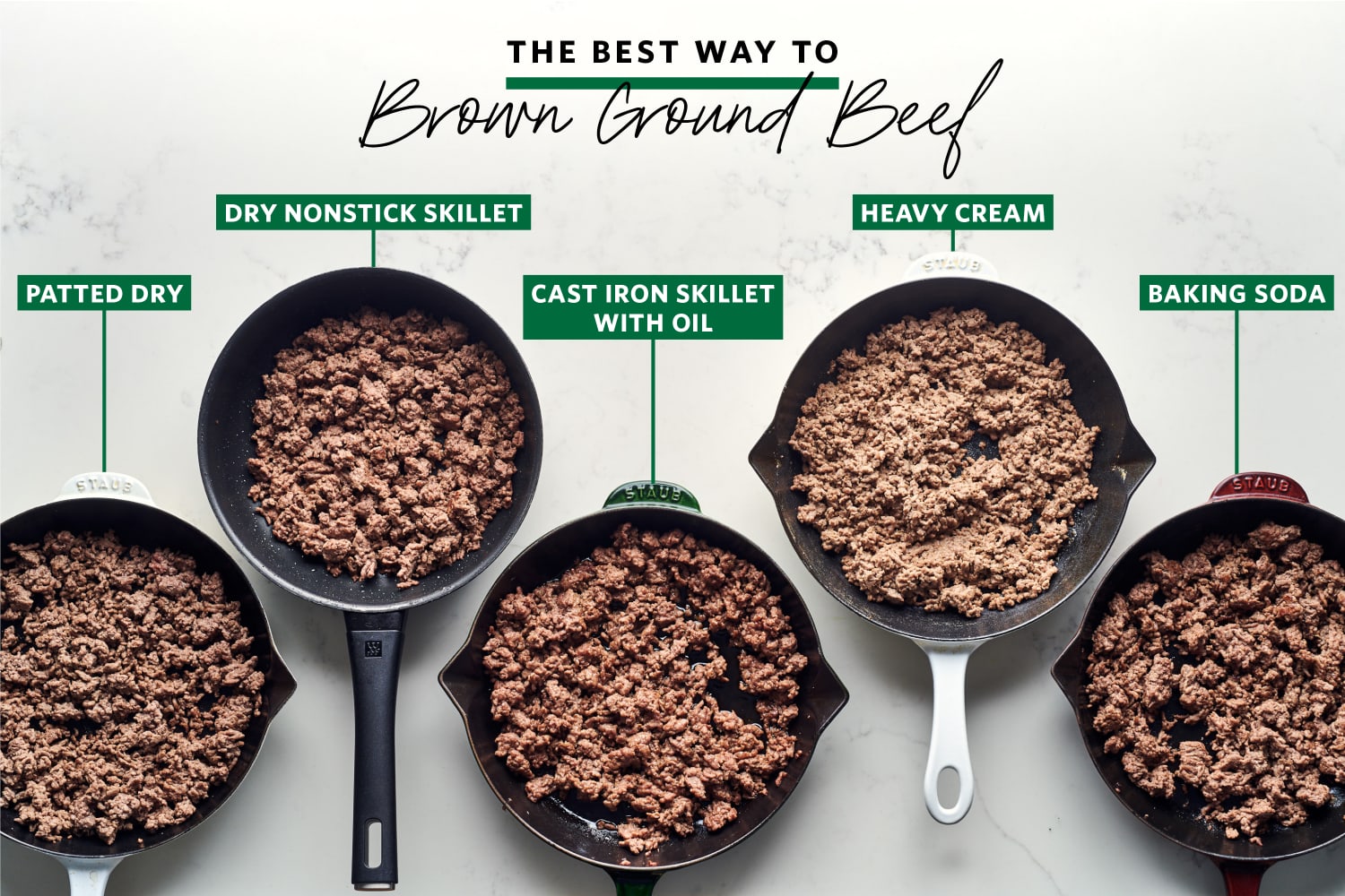 We Tried 5 Methods for Browning Ground Beef and the Winner Is a Game-Changer