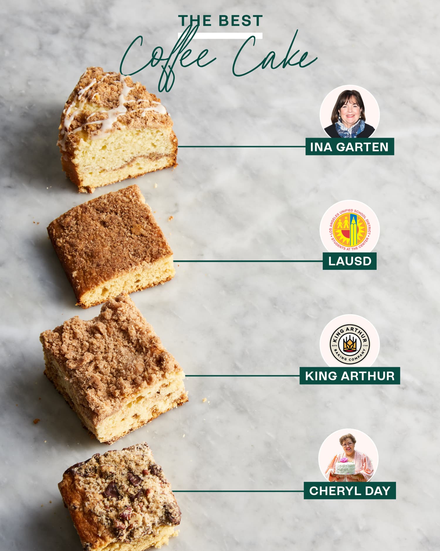 I Tried 4 Popular Coffee Cake Recipes and the Winner Is Buttery, Cinnamony Perfection