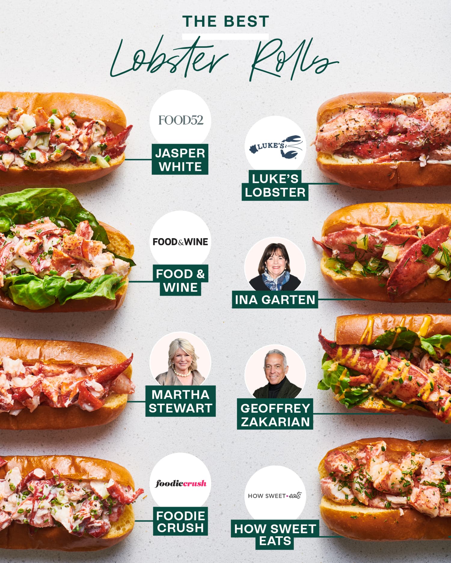 I Tried 8 Popular Lobster Roll Recipes and the Winner Blew Me Away