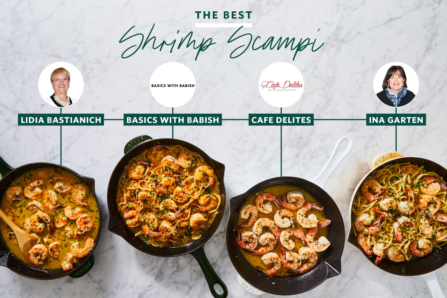 I Tried 4 Popular Shrimp Scampi Recipes and the Winner Was Buttery, Garlicky Perfection