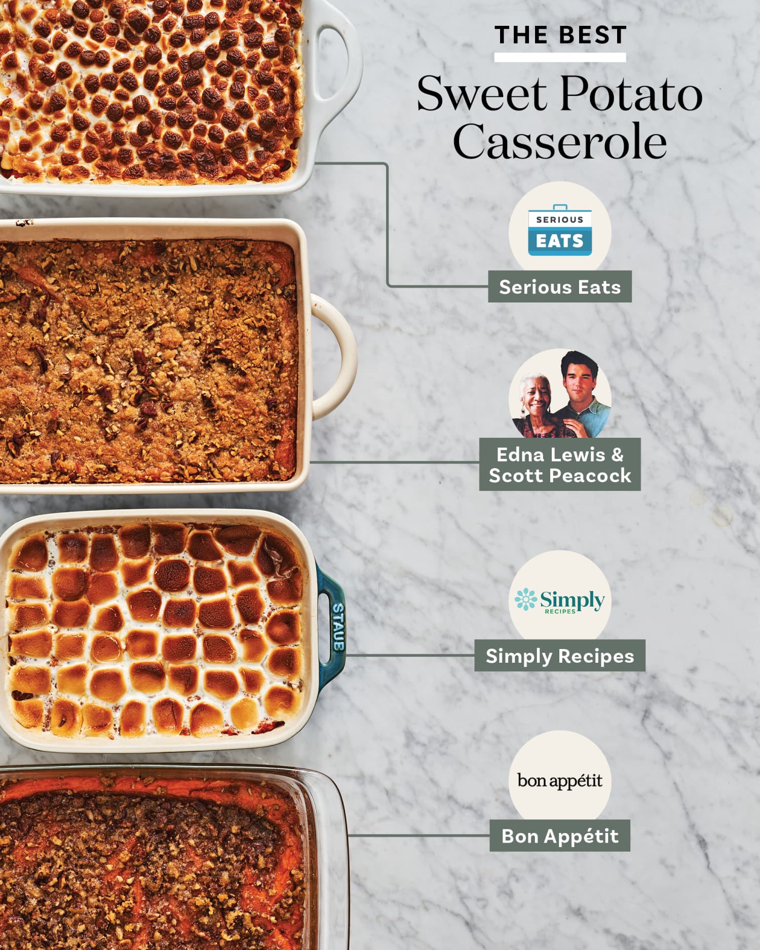 I Tested the Internet’s Most Popular Sweet Potato Casseroles — This Is the Only Recipe You Need