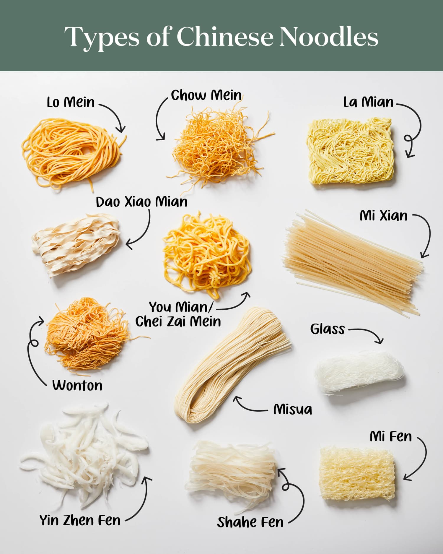 Types Of Chinese Noodles1