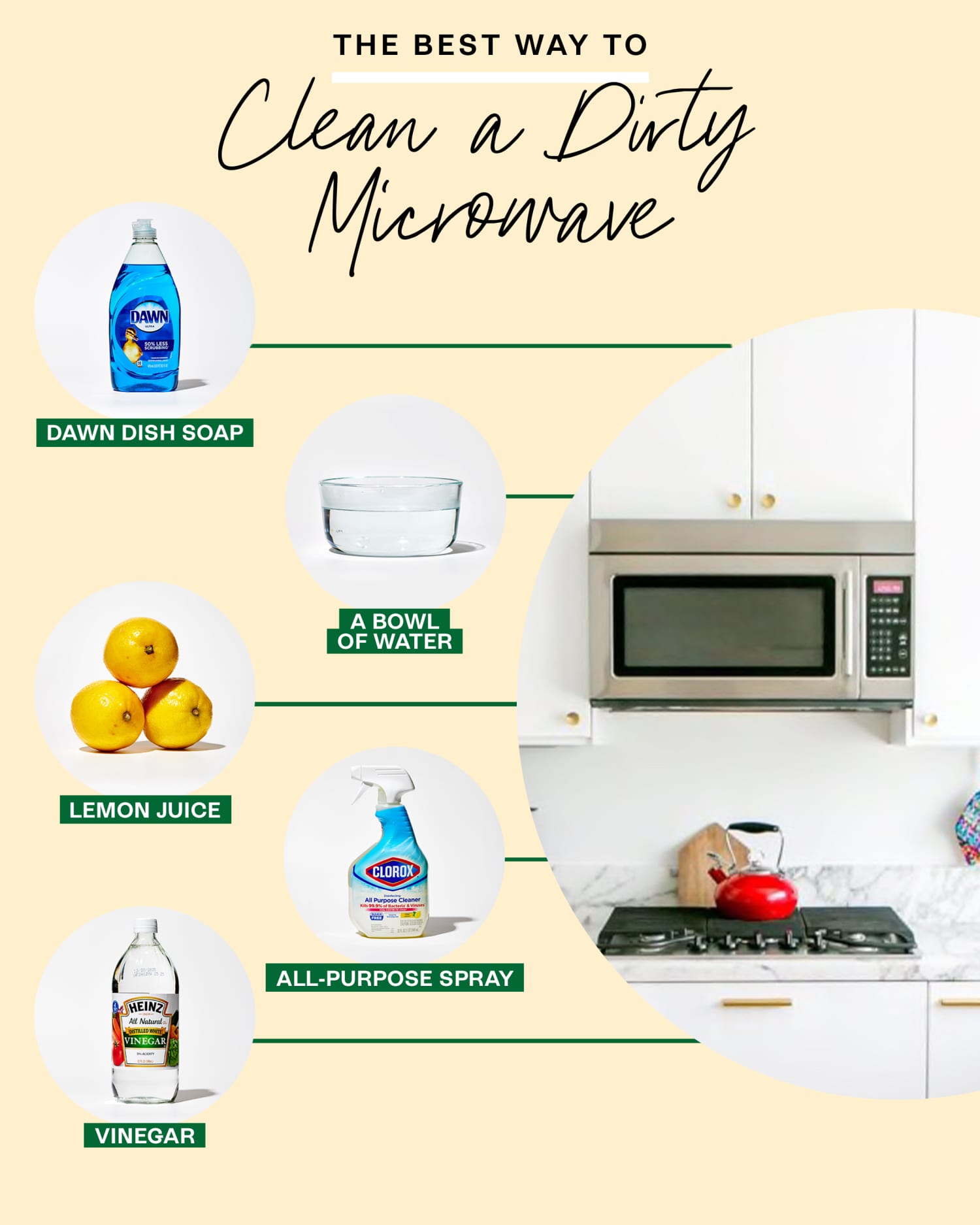 We Tried 5 Easy Methods for Cleaning a Dirty Microwave — And Found a