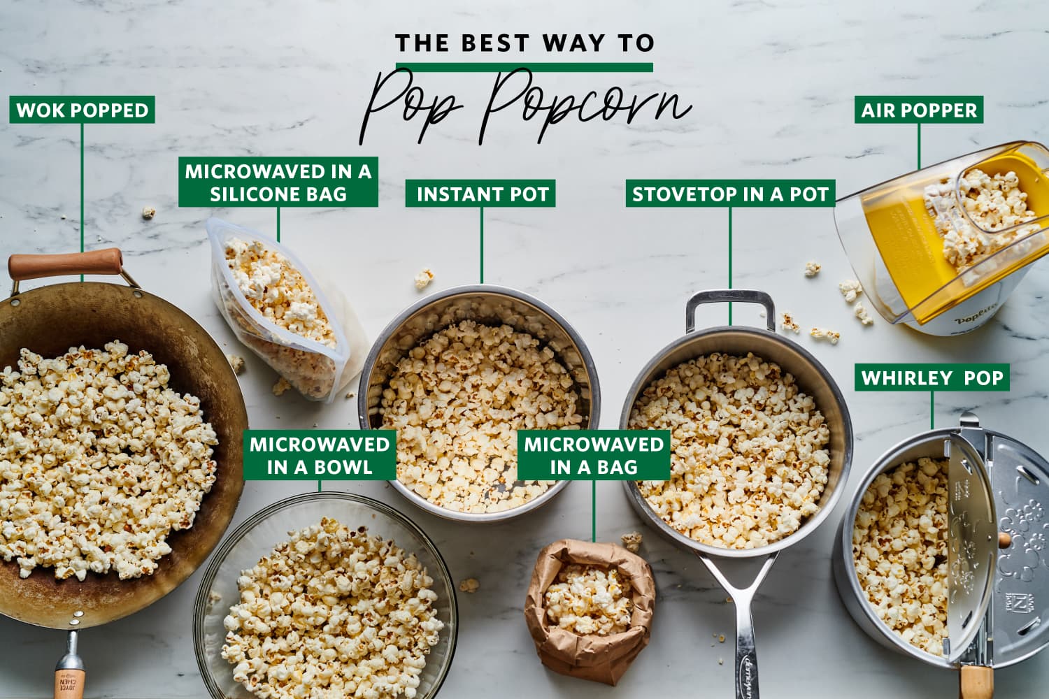 We Tried 8 Methods for Popping Popcorn and the Winner Is a Delightful