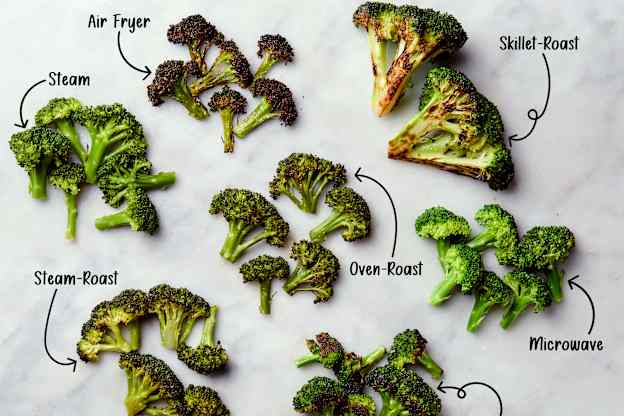 The Most Ingenious Trick for Cooking Broccoli (I Tested 7 Methods)