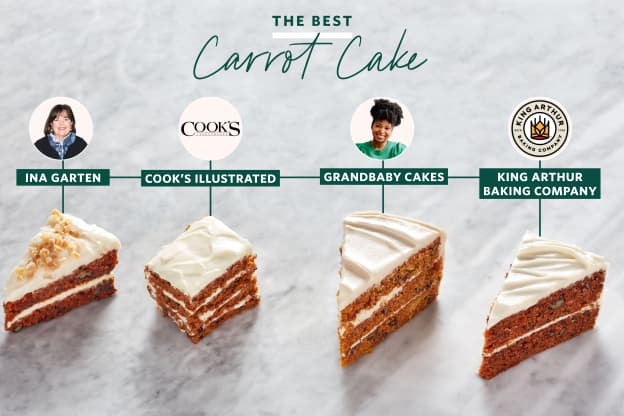 We Tested 4 Famous Carrot Cake Recipes and Found a Clear Winner
