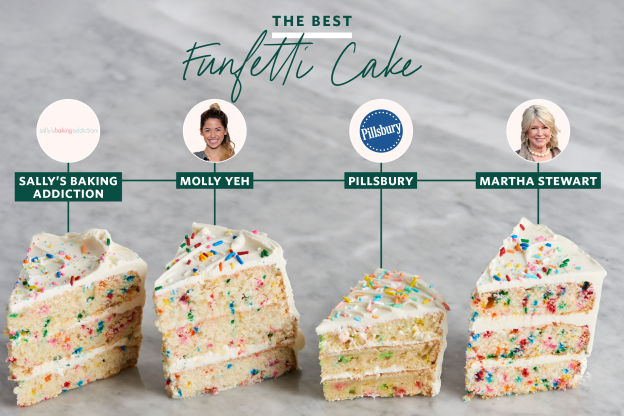 I Tried 4 Famous Funfetti Cake Recipes, and the Winner Is Absolutely Flawless