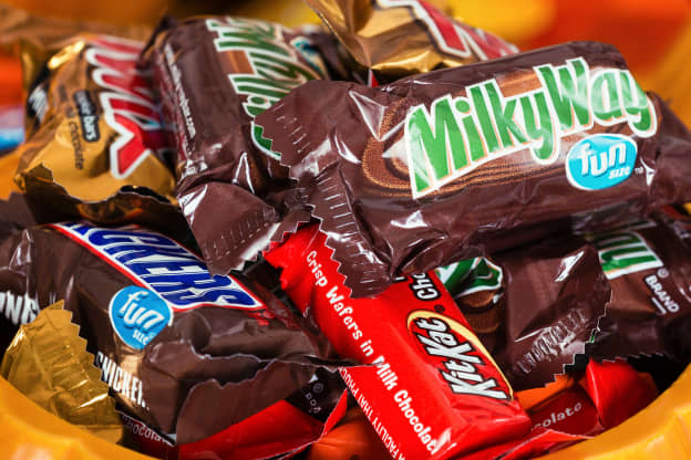 The 15 Best Halloween Candies, Ranked