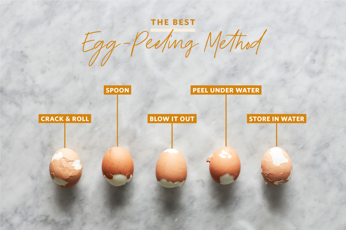 We Tried 5 Tricks for Peeling Eggs and Found a Clear Winner (No Matter How You Cooked Your Eggs)