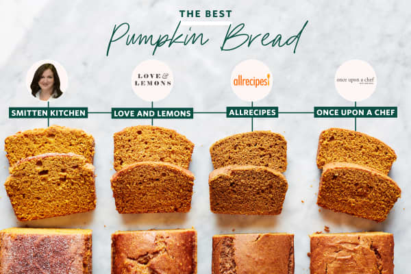 We Tested 4 Famous Pumpkin Bread Recipes and Found a Clear Winner