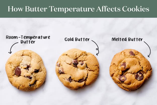 Here's How Butter Temperature Affects Cookies