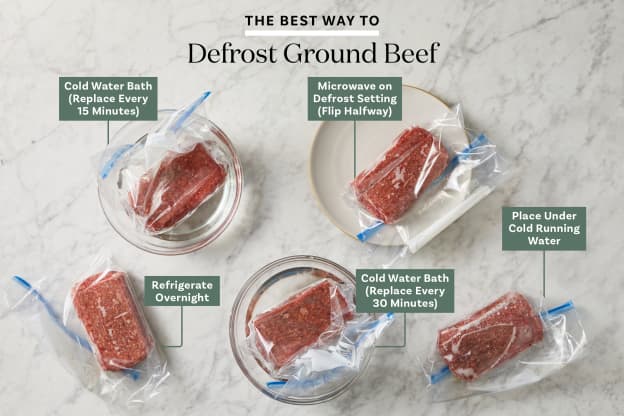 We Tested 5 Ways to Defrost Ground Beef and the Winner Is the Easiest Method