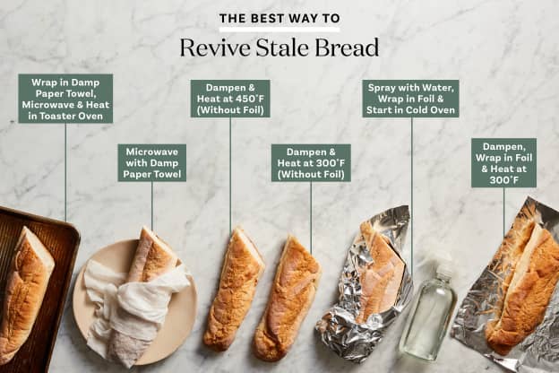 We Tested 6 Methods for Reviving Stale Bread, and the Winner Was a Huge Surprise