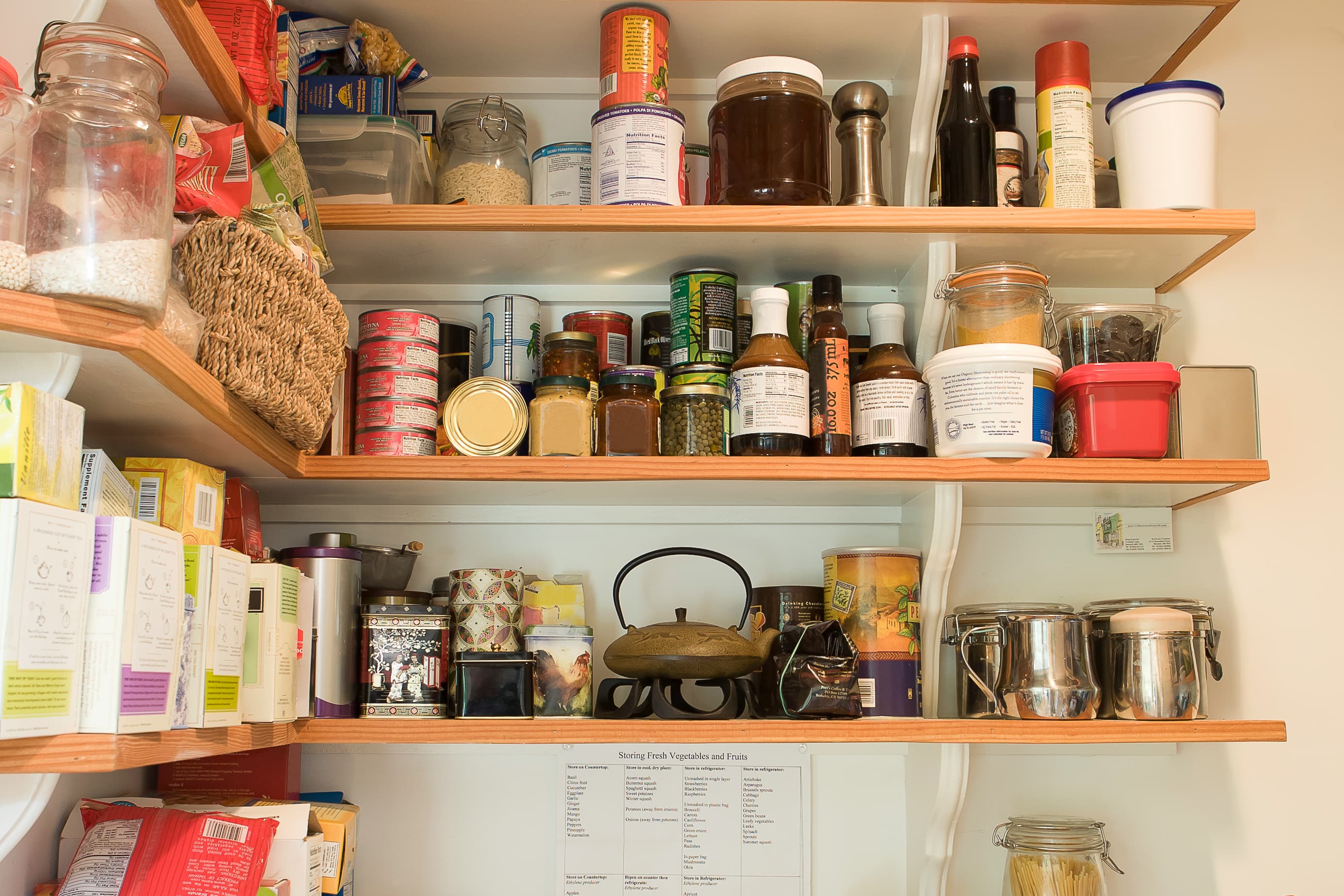 How I Planned A Pantry Swap Kitchn