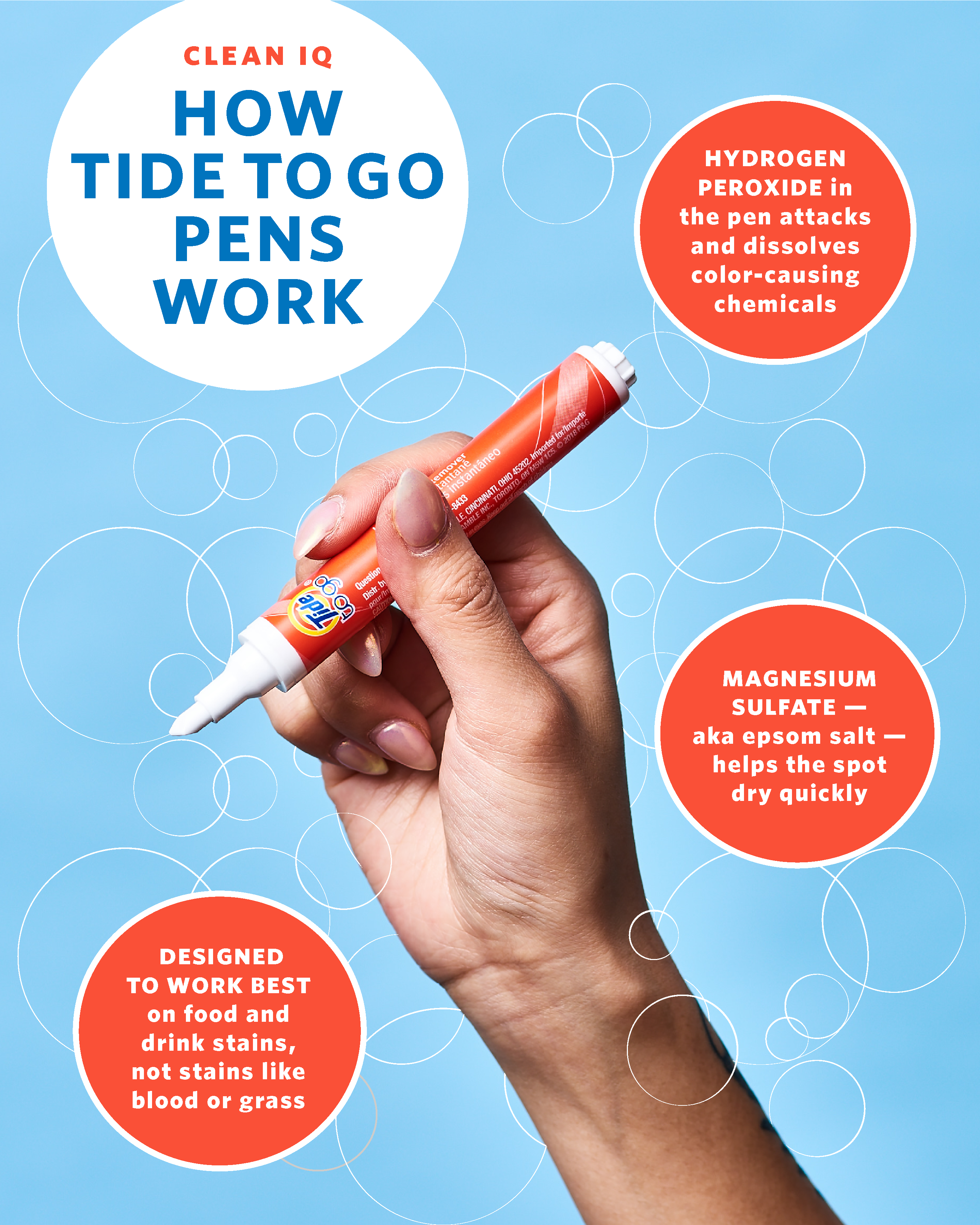 3 Ways to Use a Tide to Go Pen - wikiHow