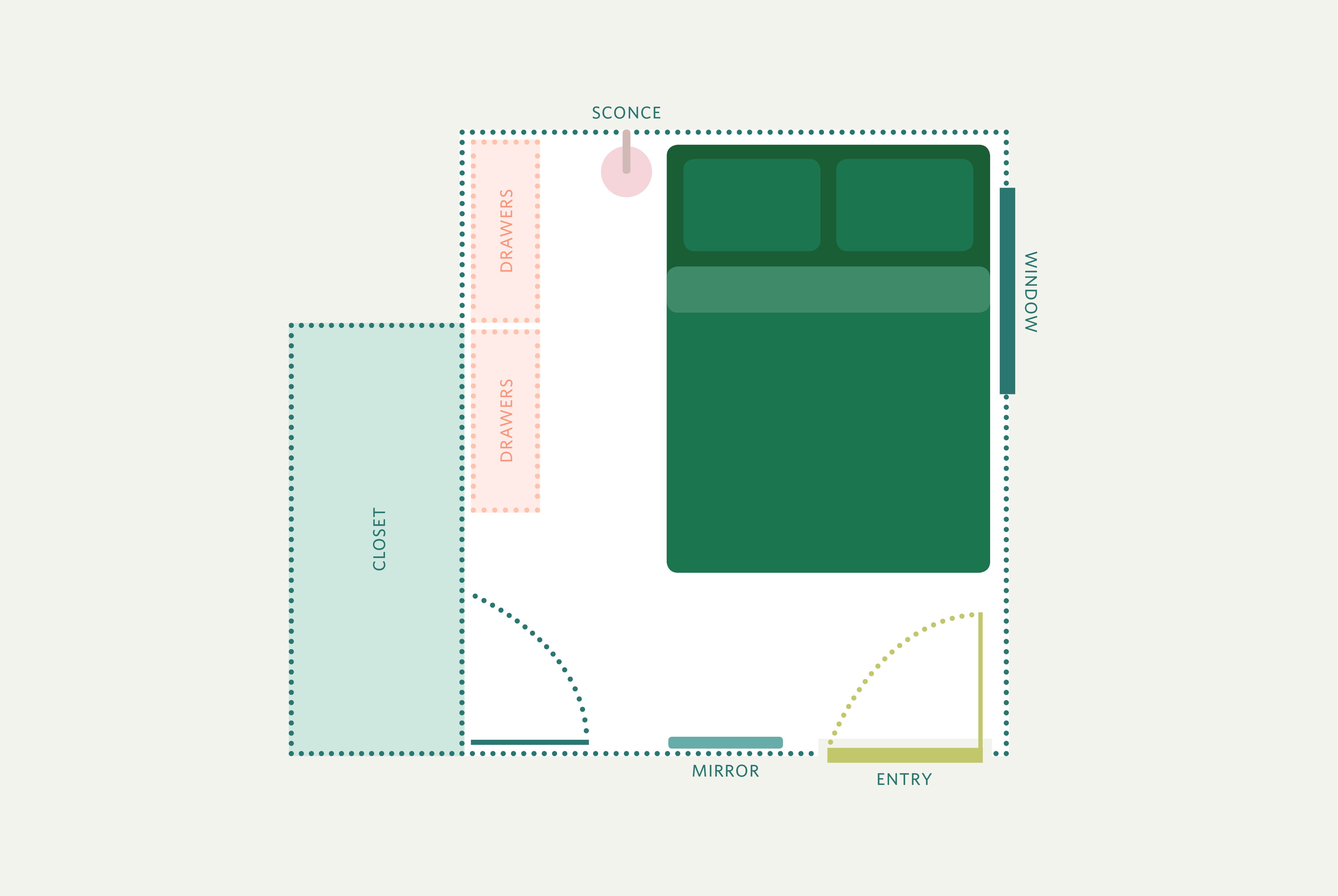 Small Room Layout Design Psoriasisguru