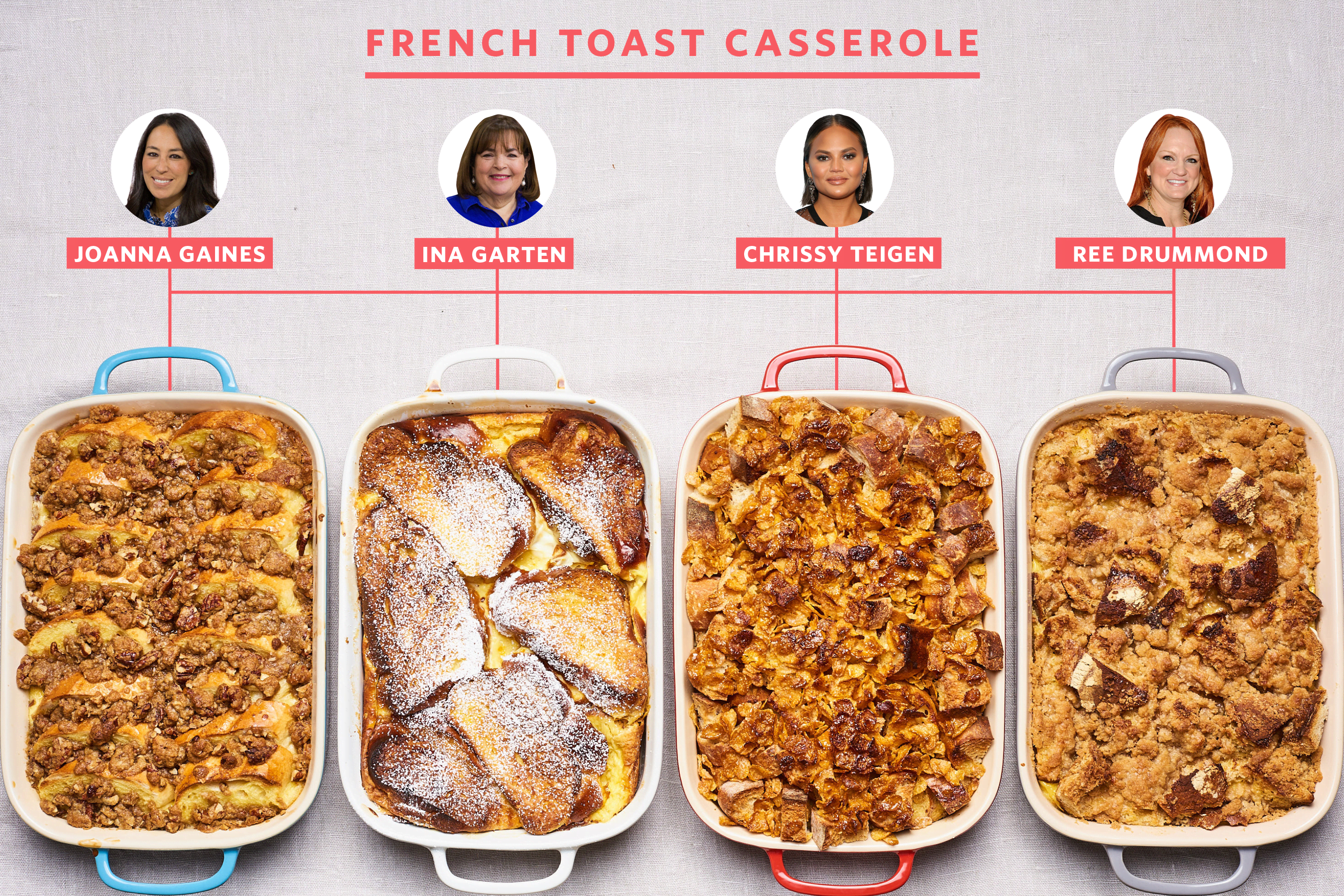 Casseroles Made in France 