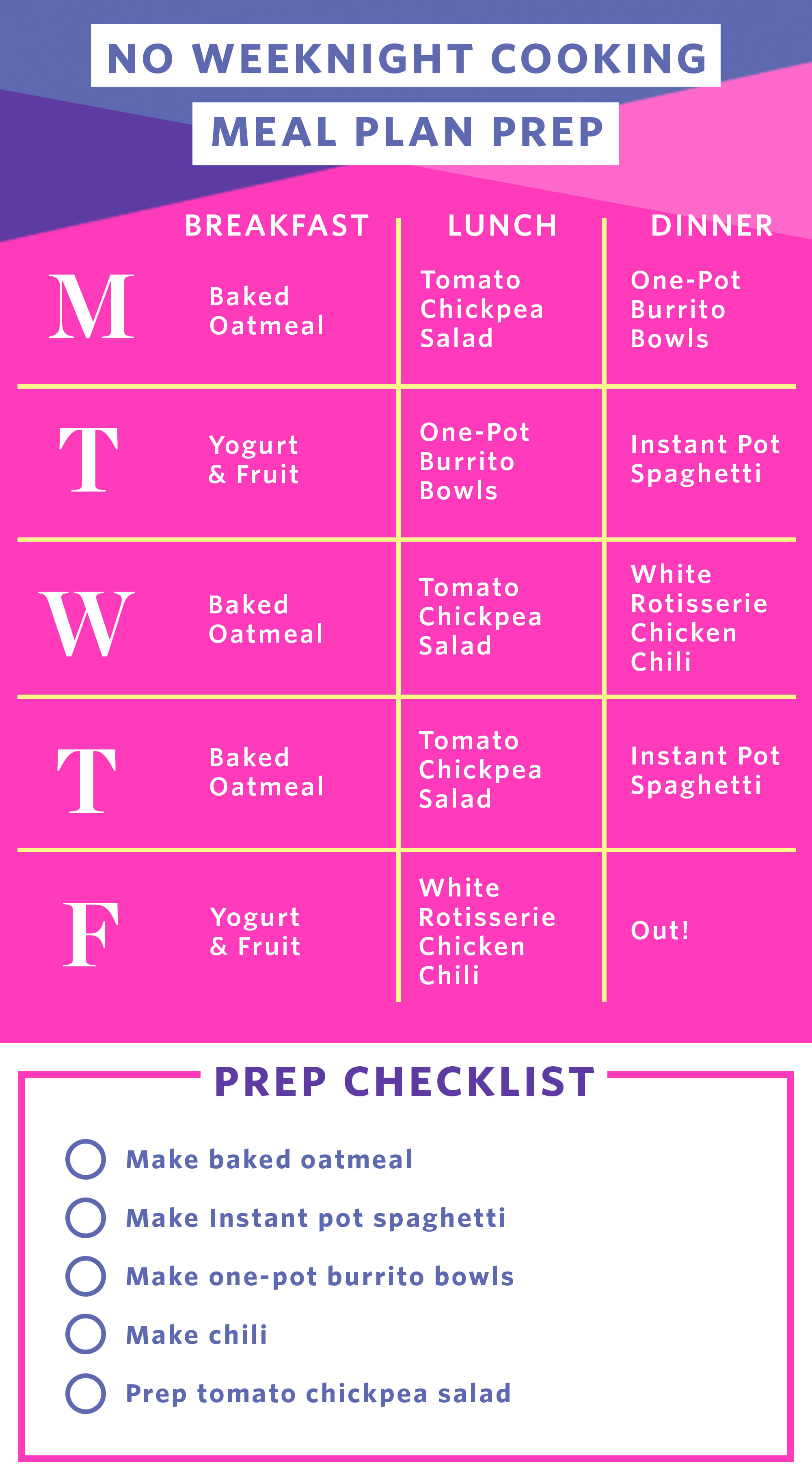 how-to-make-a-meal-plan