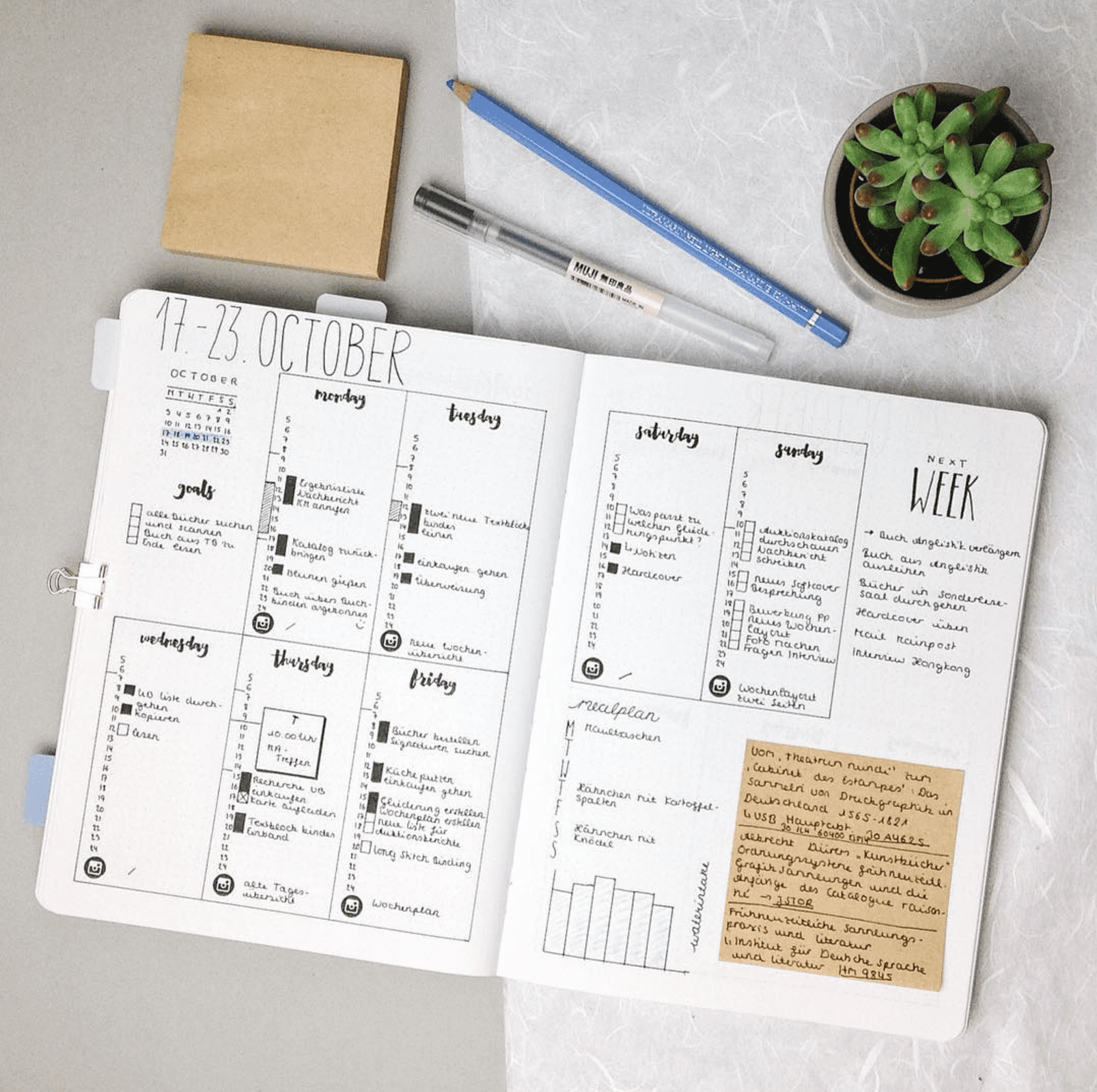 Bullet Journal Kit  What You Need To Get Started 