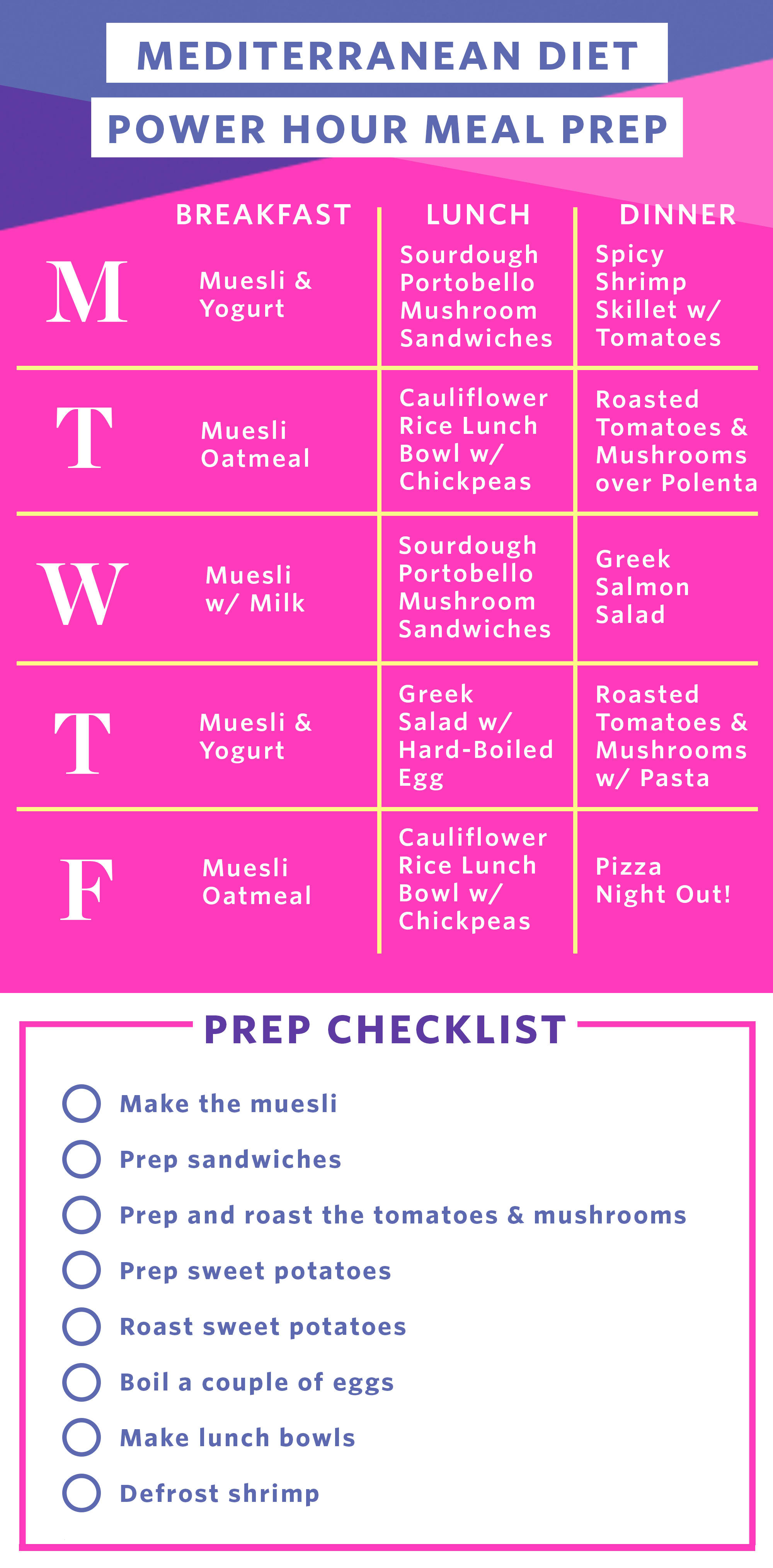 examples of a mediterranean diet meal