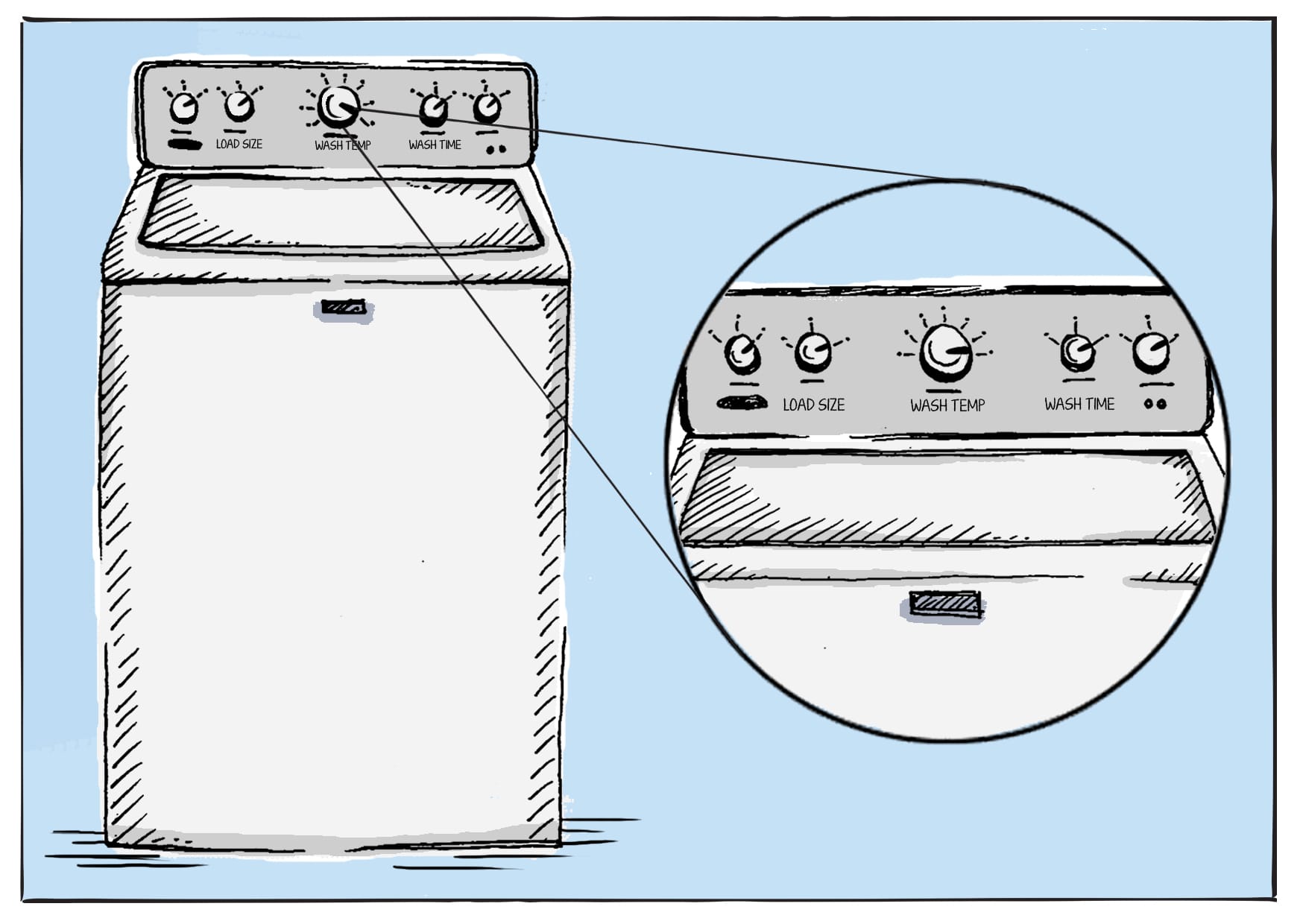 How to Clean a Top-Load Washing Machine