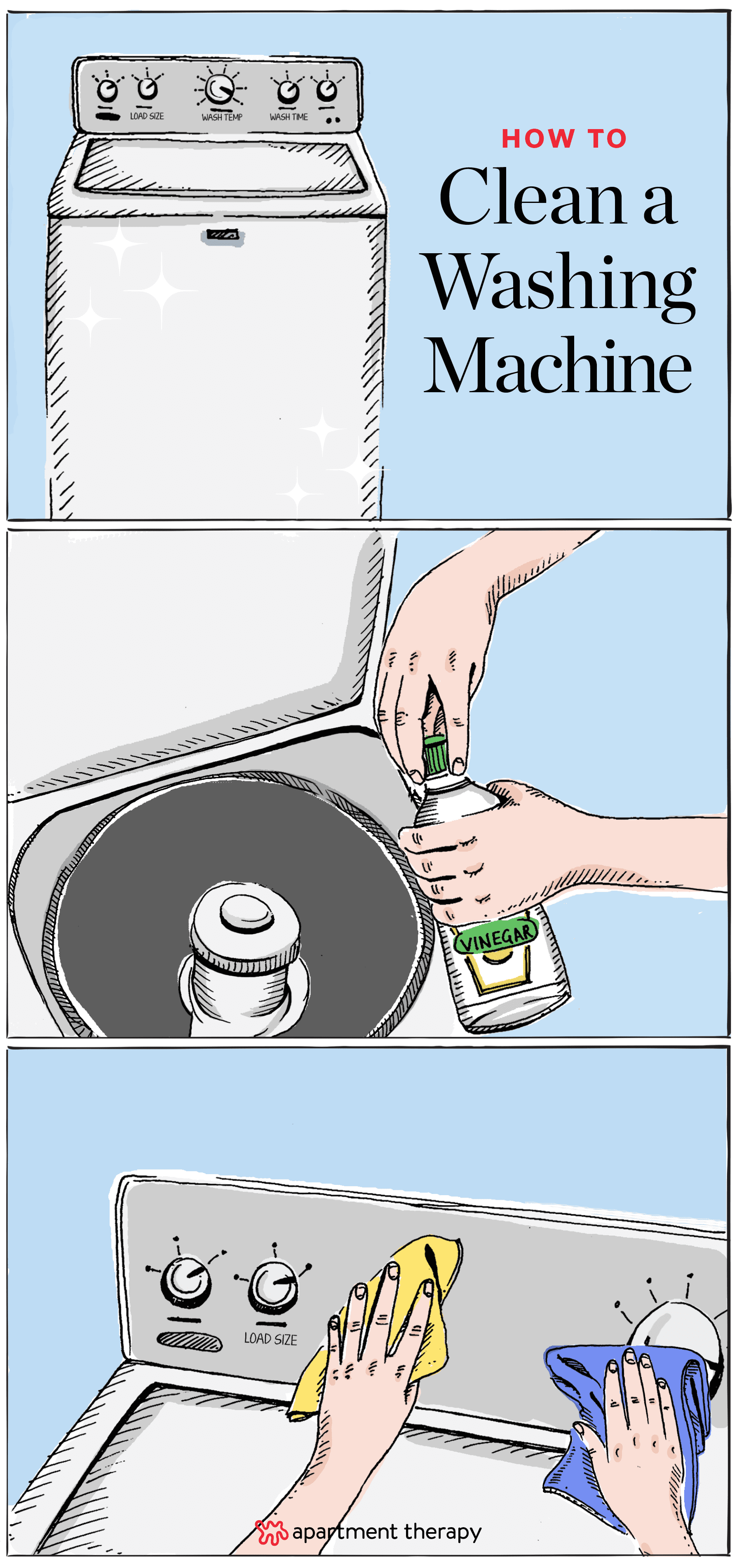 How to Clean Your Washing Machine - Top Loading Washing Machine