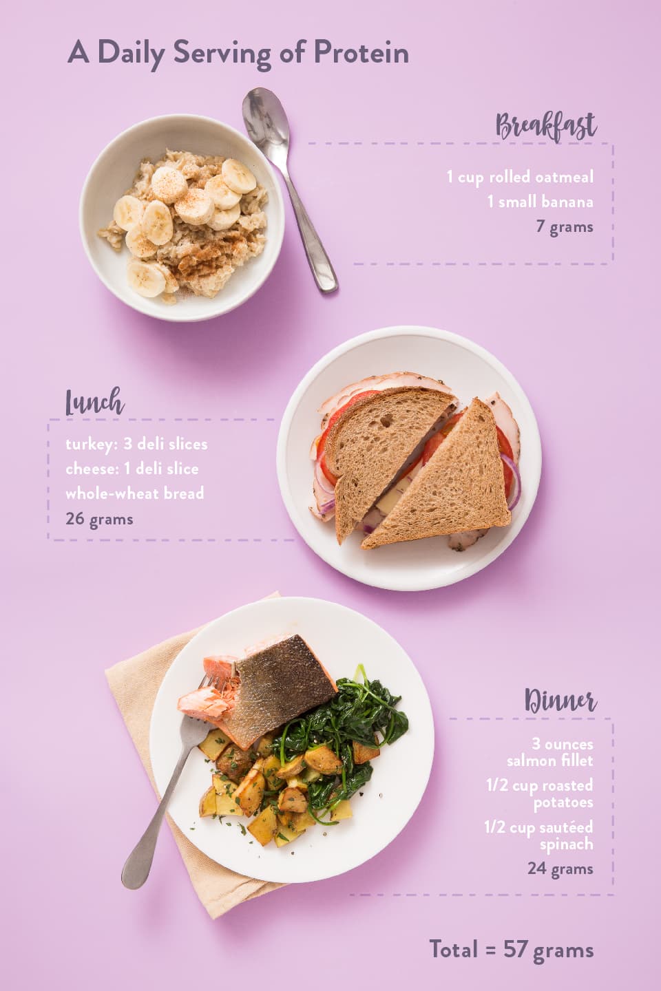 How Many Grams Of Protein In One Ounce Of Beef - Beef Poster