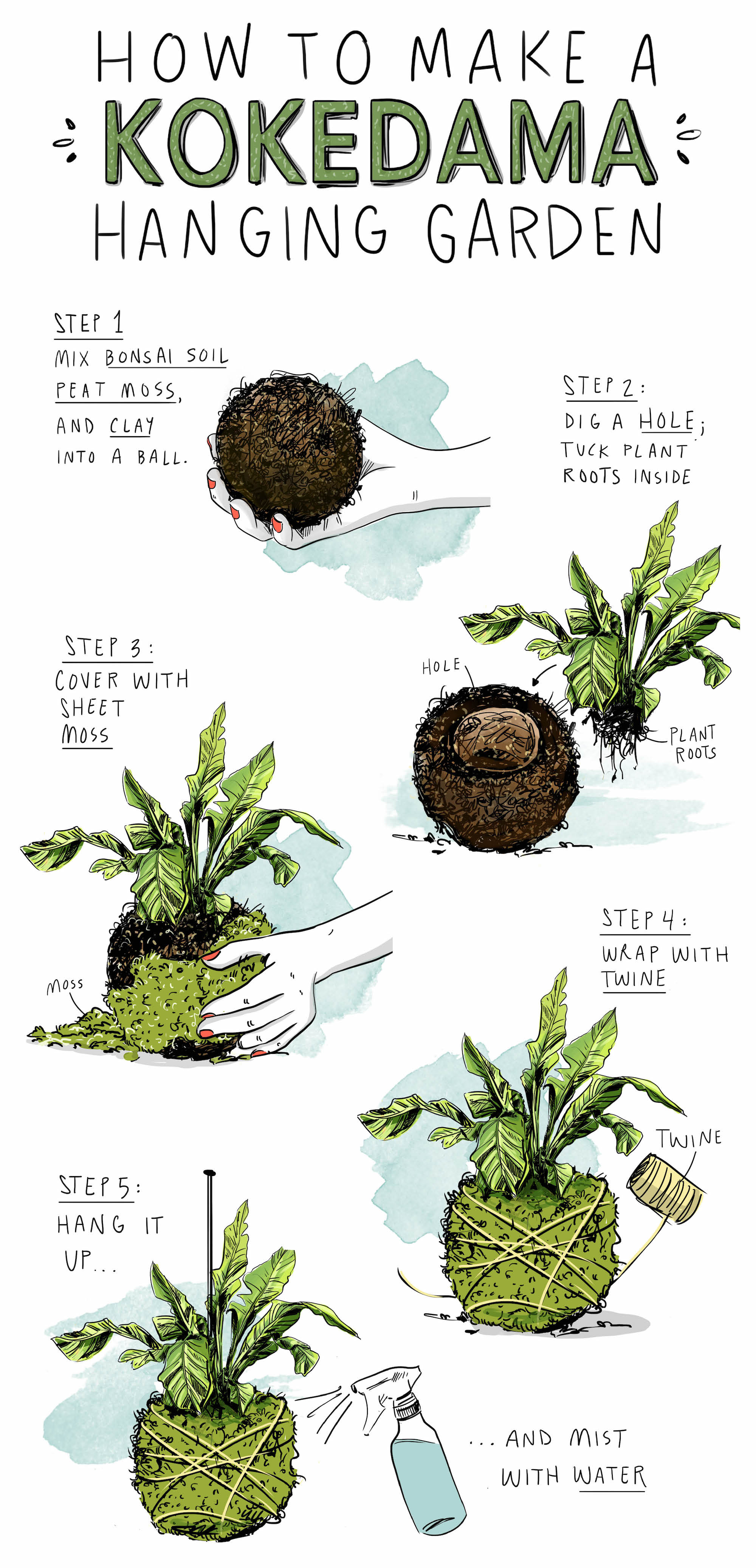 how to make kokedama: hanging gardens perfect for small spaces