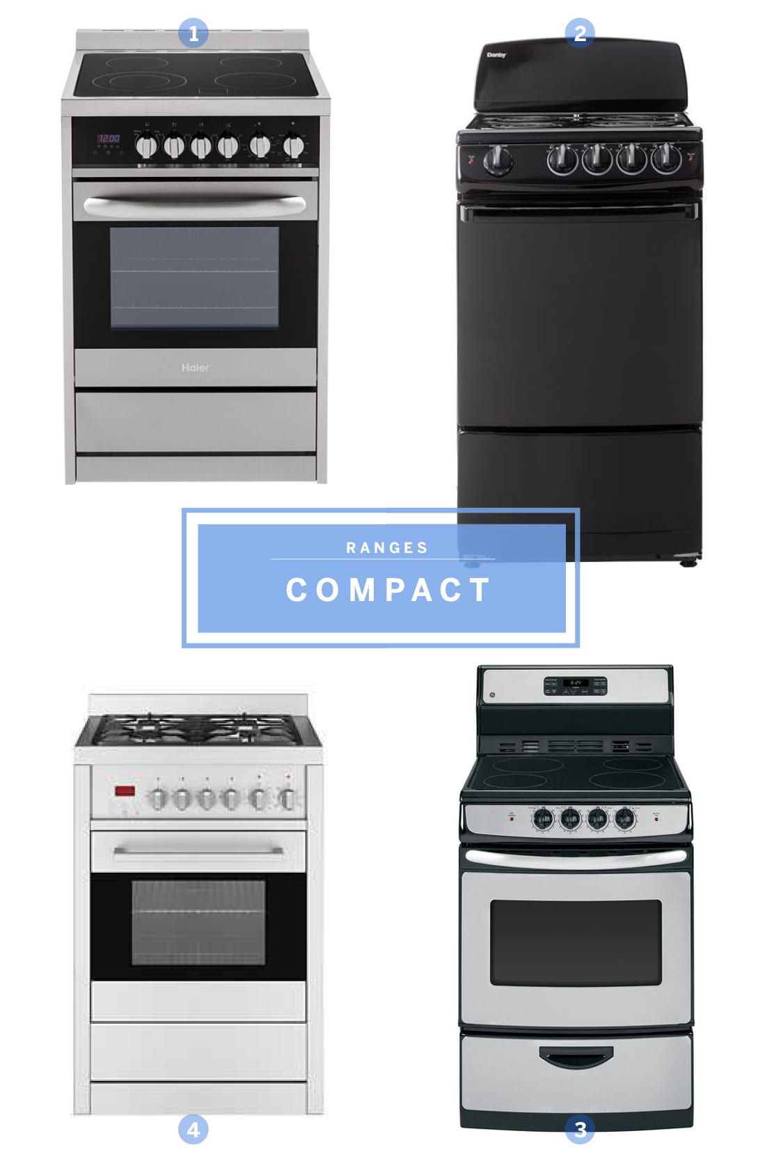 Well Designed Compact Appliances for Small Kitchens