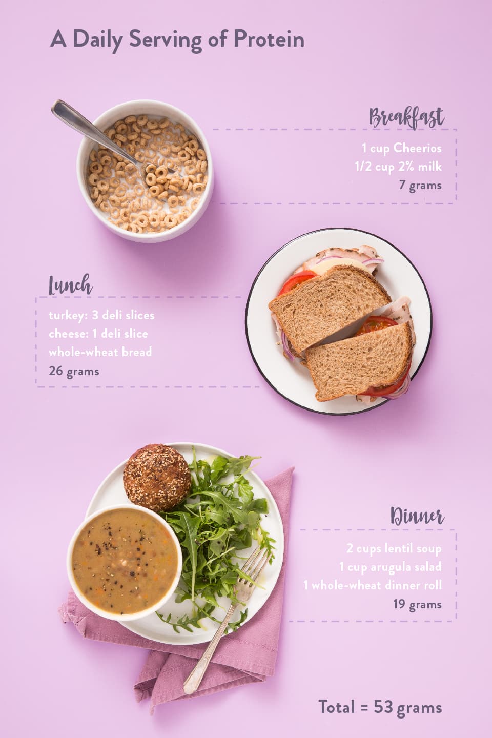 10 Ways to Eat Your Daily Protein