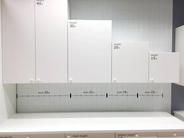 Ikea S Akurum Vs Sektion Cabinets What S The Difference Kitchn