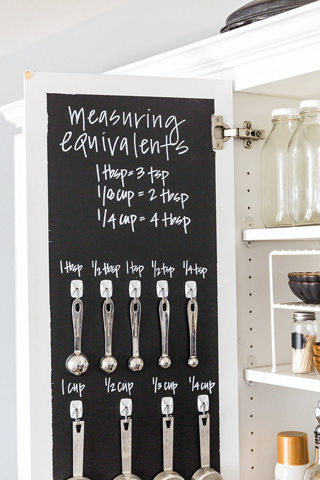 Gray Measuring Cup & Spoon Holder Set Kitchen Organizer -   Kitchen  cabinet design, Kitchen organization, Measuring spoons organization
